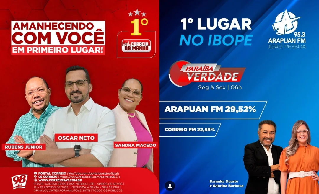IBOPE de Rádio: quando o reconhecimento some e sobra a ingratidão – Por Fabiano Gomes